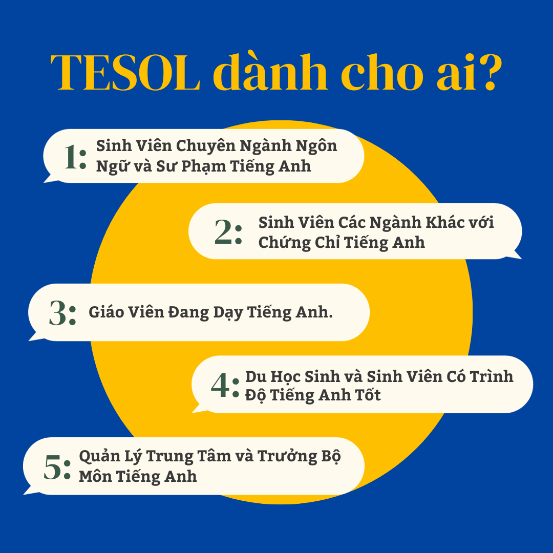 Chứng Chỉ TESOL dành cho ai: 5 Đối Tượng Nên Nắm Bắt Cơ Hội Này 1 TESOL dành cho ai?