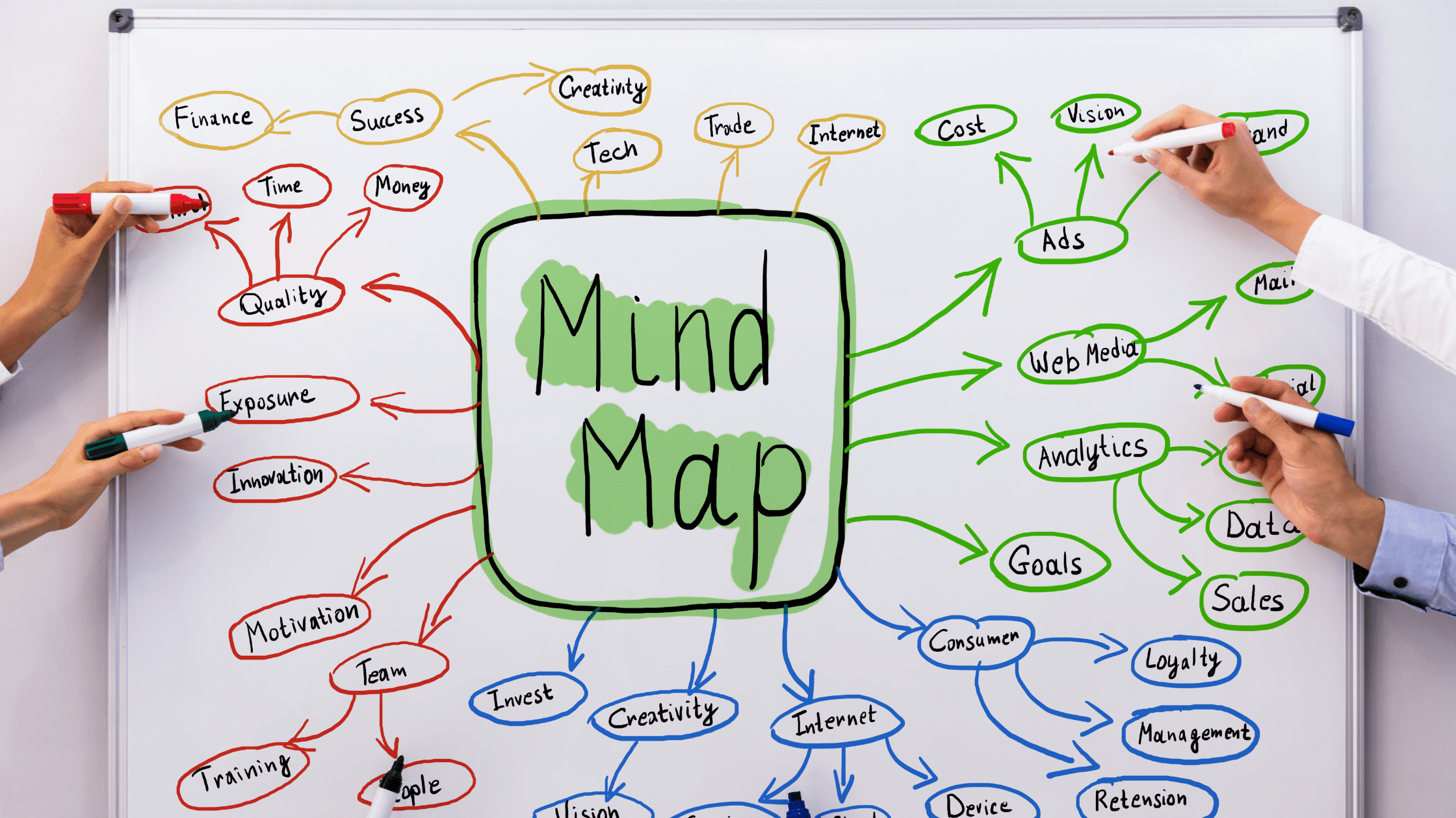 5 Cách Đặt Câu Hỏi Gợi Mở (Eliciting) Khơi Dậy Sự Hứng Thú Trong Học Tập 12 Website ETP Hinh anh minh hoa 22