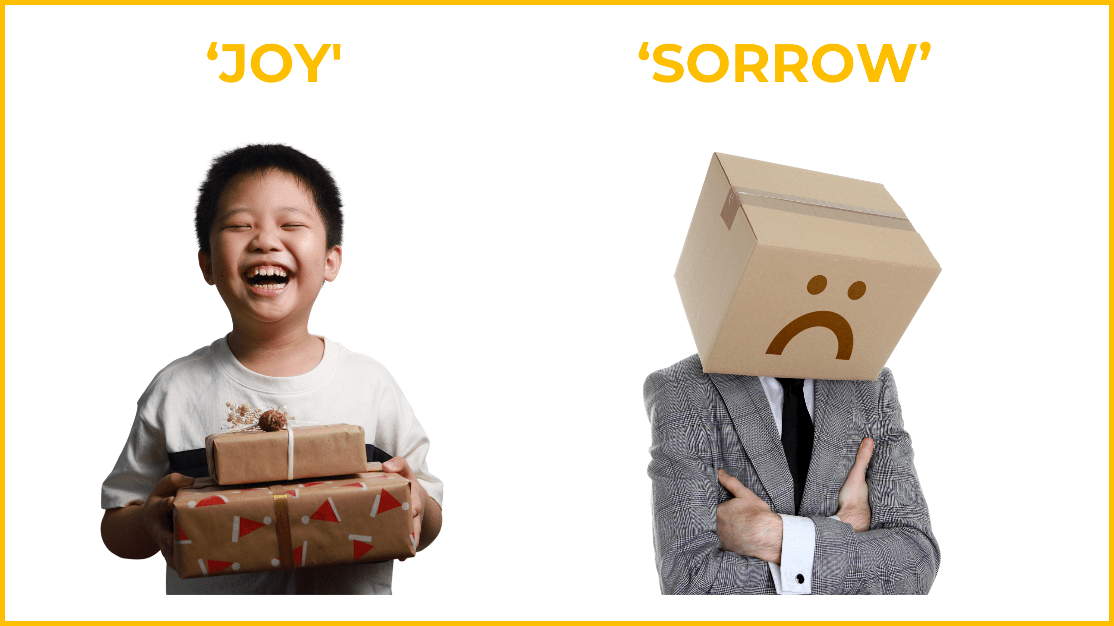 4 Hoạt động Brain-Based để Dạy Từ Vựng mà Giáo Viên Cần Biết! 3 Brain based