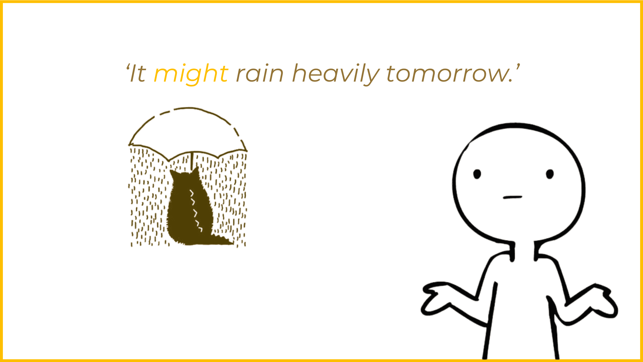 Tips giảng dạy: 5 cách dạy Modal Verbs theo 'xì tai' GenZ cực hiệu quả và 10+ mẫu PowerPoints mà các bạn giáo viên không thể bỏ lỡ 4 5 cach day Modal Verb theo xi tai GenZ Modal verb might