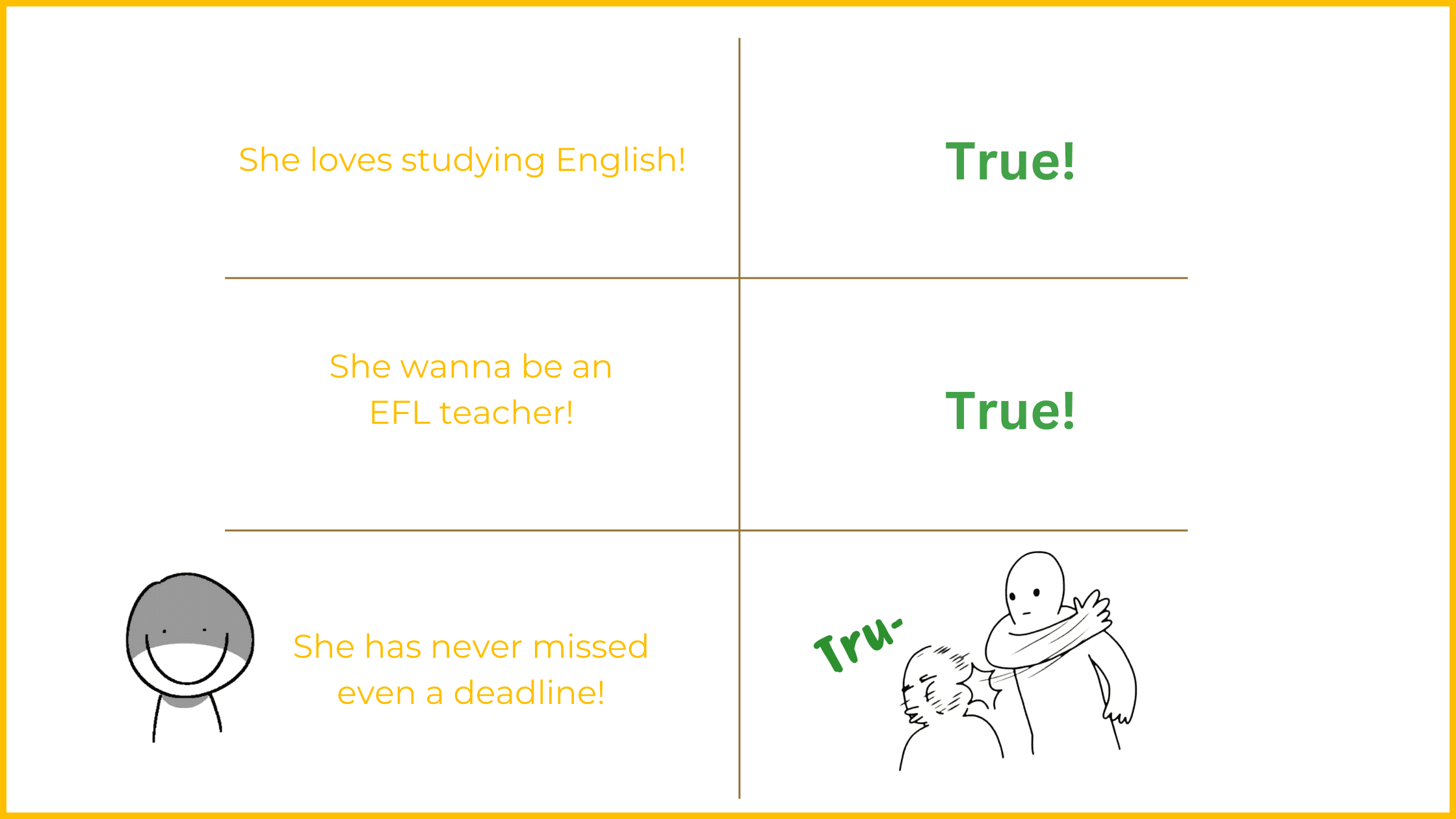 Icebreakers quan trong như thế nào? 5 hoạt động Icebreakers cho thành công của một lớp học 21 Icebreakers 2 Truths 1 Lie