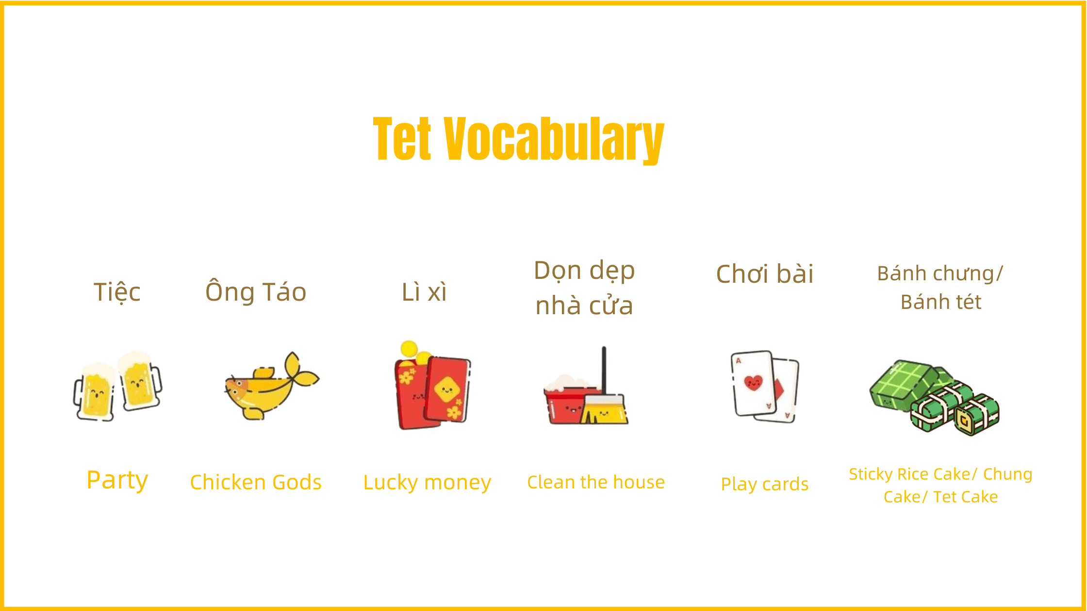 Tết sắp đến rồi! 5 cách lên Lesson Plan với chủ đề Tết Nguyên Đán dành cho giáo viên tiếng Anh 15 Lesson Plan