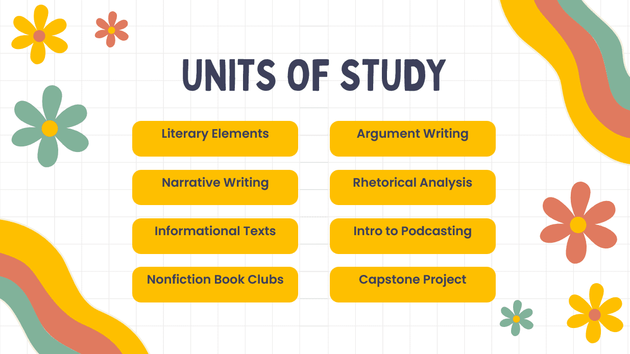 PowerPoint Day Tieng Anh