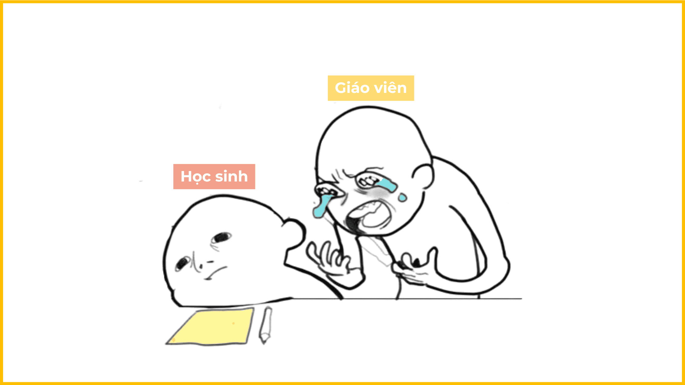 Thuyết Văn Hóa Xã Hội của Vygotsky trong Giảng Dạy tiếng Anh với 4 kỹ năng Nghe - Nói - Đọc - Viết 19 Thuyet Van Hoa Xa Hoi cua Vygotsky Vung Phat Trien Gan Nhat ZPD