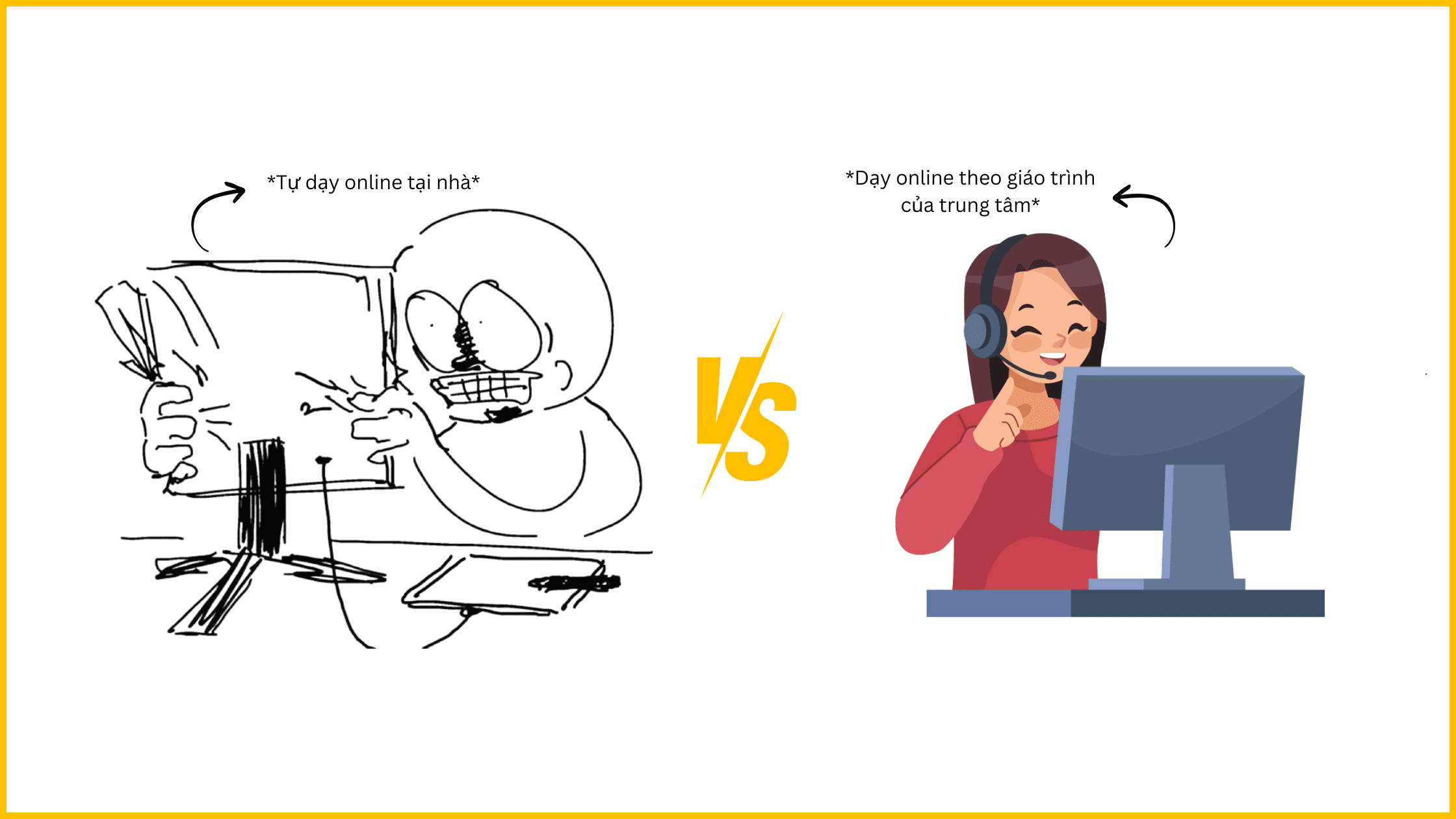 Dạy tiếng Anh online: Dạy tiếng Anh tự do hay đầu quân cho các trung tâm? 5 câu hỏi giành cho bạn 24 Day tieng Anh online Ban muon lam viec tu do hay dau quan cho cac trung tam