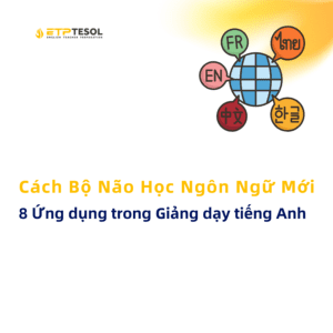 Cach Bo Nao Hoc Ngon Ngu Moi 8 Ung dung trong Giang day tieng Anh 1