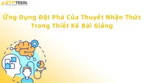 Thuyết nhận thức trong dạy học