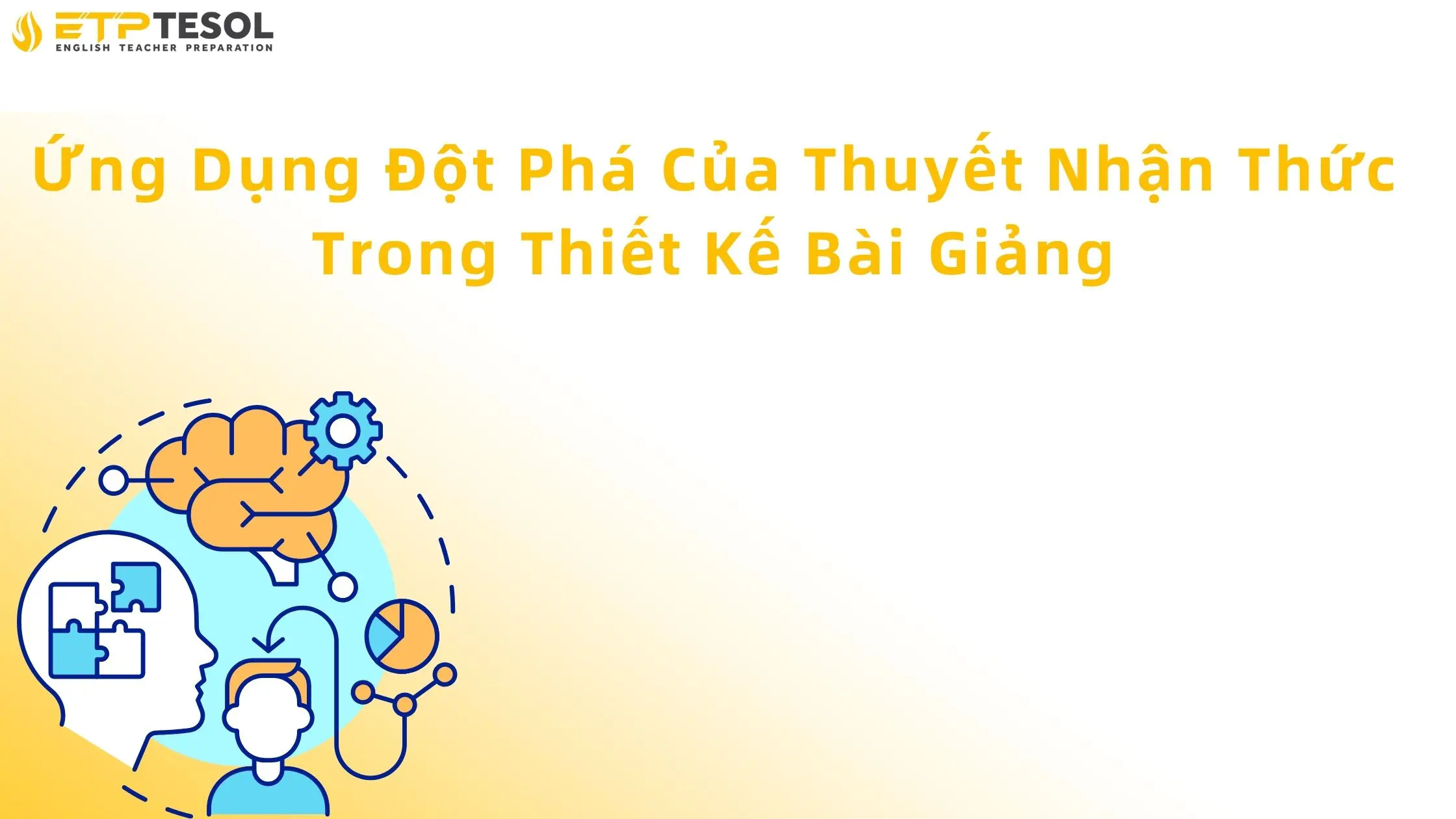 Thuyết nhận thức trong dạy học