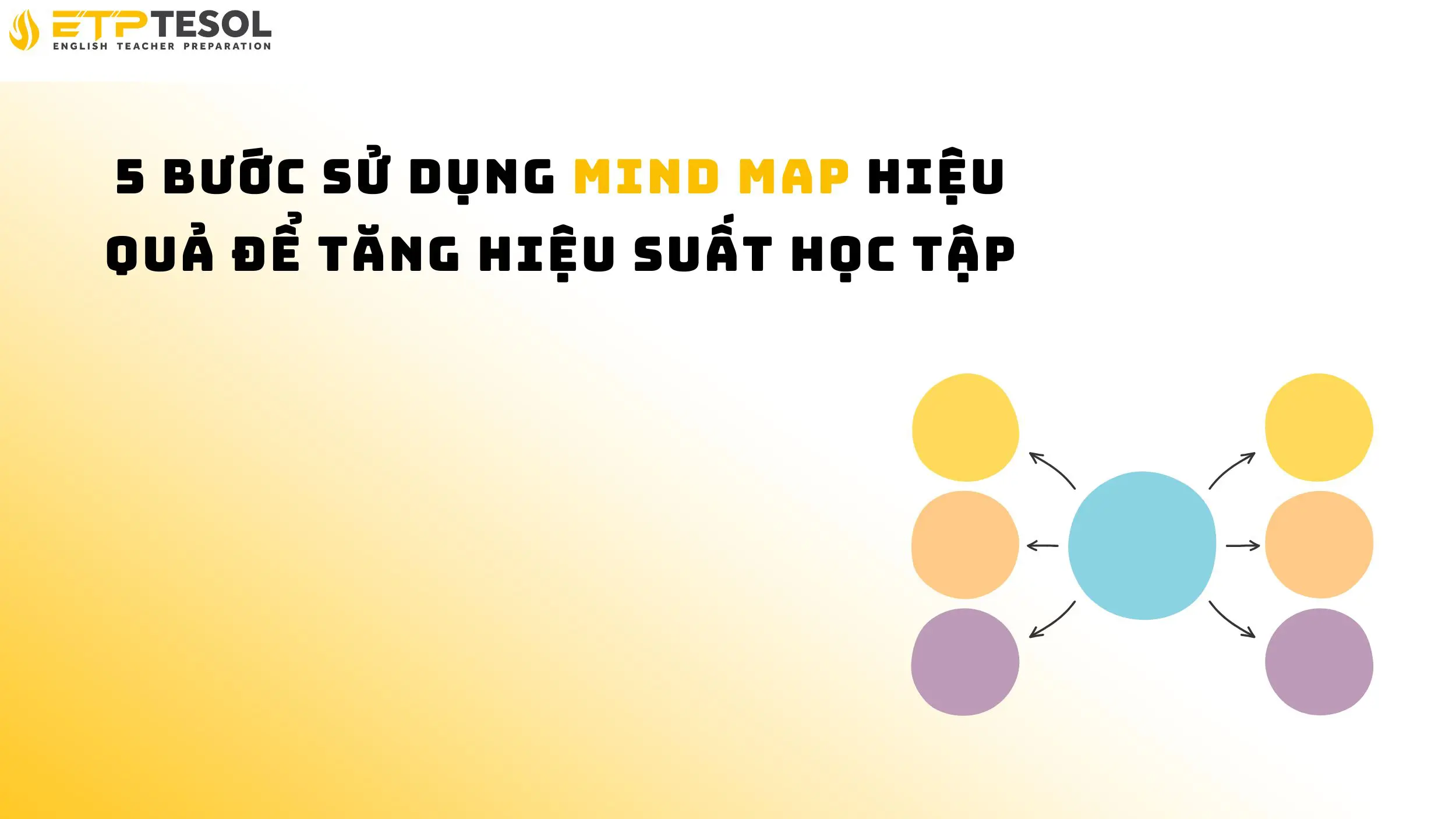 5 bước sử dụng mind map hiệu quả để tăng hiệu suất học tập