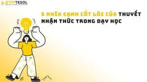 5 Khía Cạnh Cốt Lõi Của Thuyết Nhận Thức Trong Dạy Học