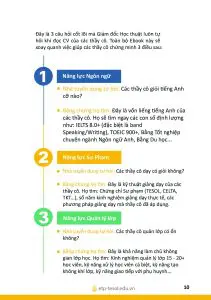 Ebook - CV Giáo Viên Tiếng Anh: 3 Trụ Cột Vàng Khiến Nhà Tuyển Dụng Gật Đầu Trong 7 Giây 22 1c59f3c7 d9a0 4f63 811b 60b24d64af72 9