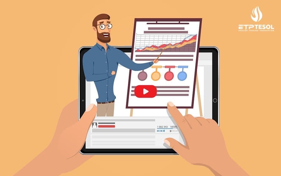educational tutorial videos