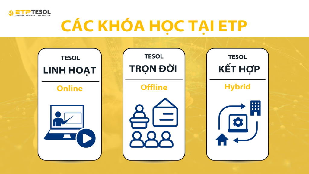 Tổng quan khoá học tại ETP