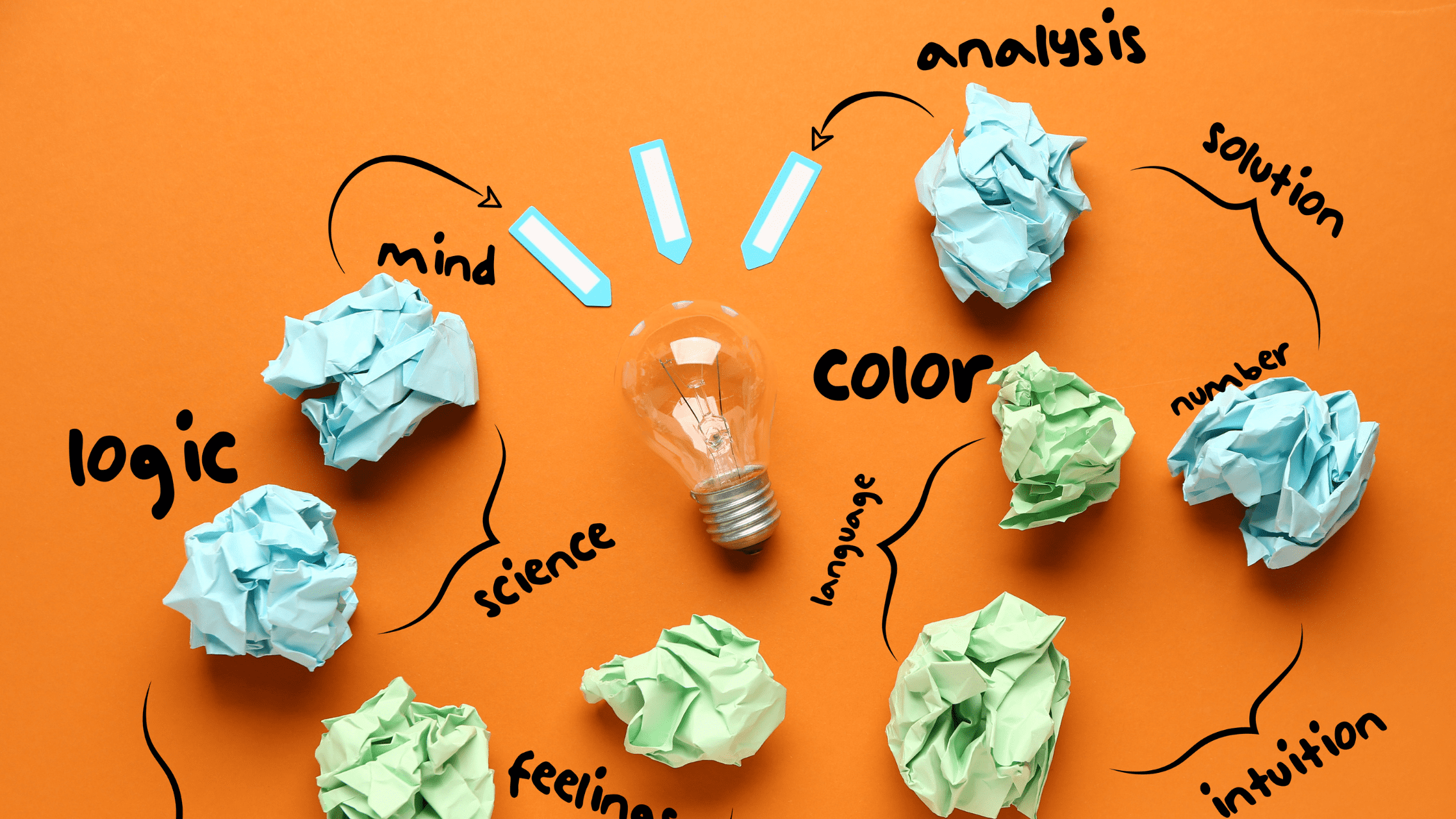 4 Phương Pháp Giảng Dạy: Inductive & Deductive Teaching 8 Website ETP Hinh anh minh hoa 25