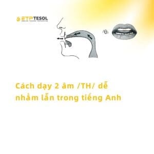 Âm th - dạy phát âm tiếng Anh