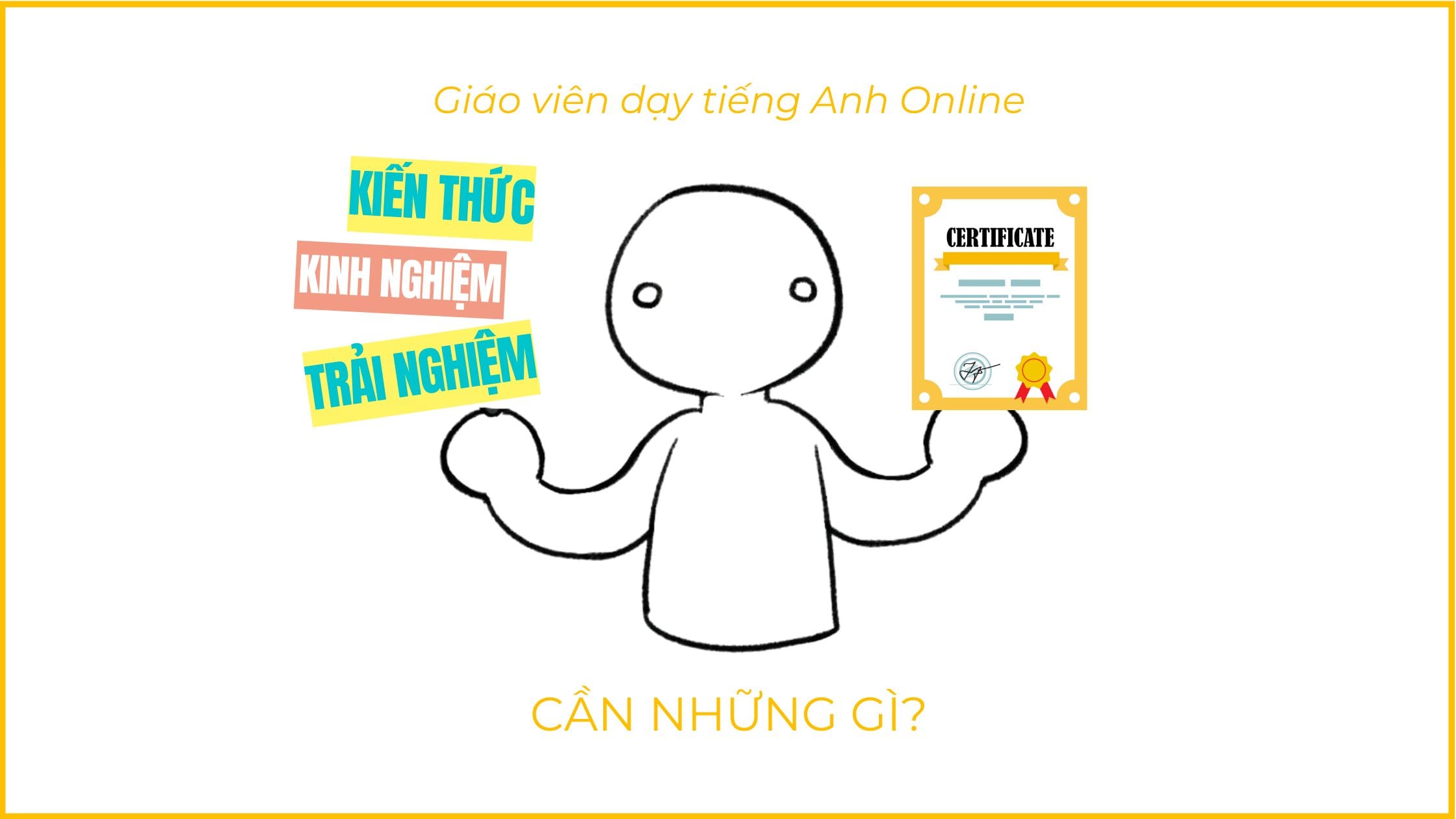 Day tieng Anh Online Can co gi
