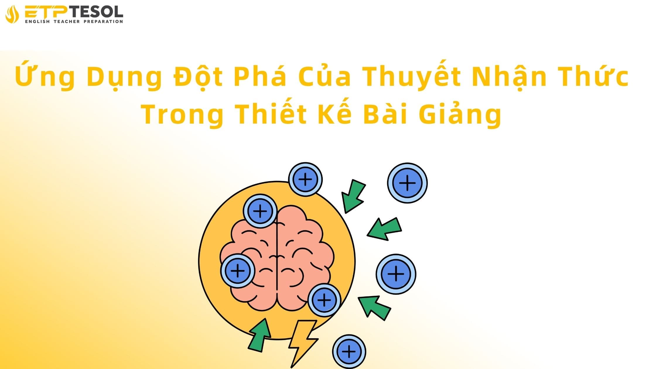 Ứng dụng đột phá