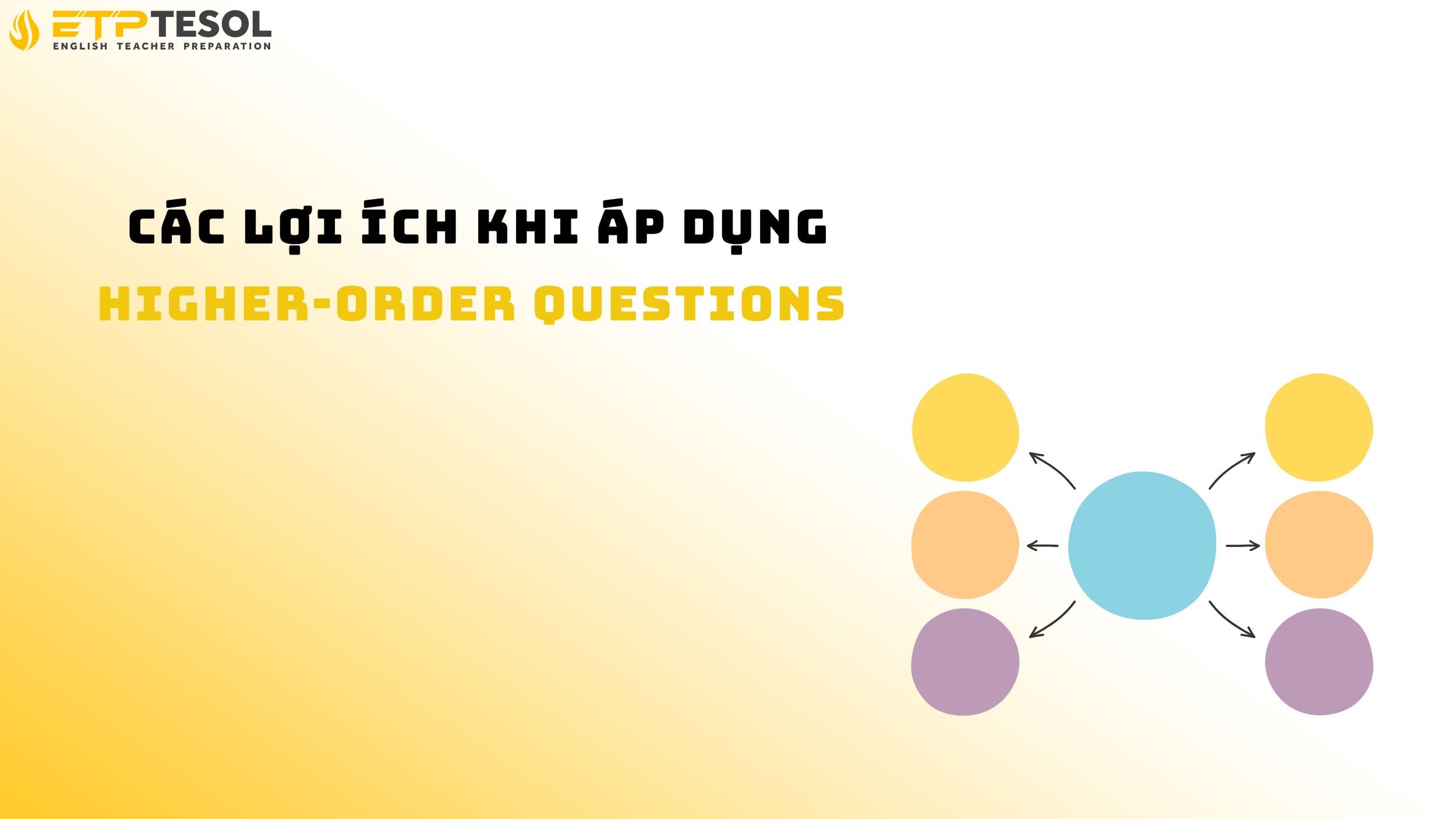 5 chiến lược hiệu quả để sử dụng higher-order questions trong lớp học 15 Các lợi ích khi áp dụng higher-order questions