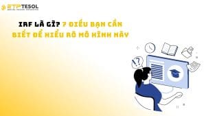 IRF là gì? 7 điều bạn cần biết để hiểu rõ mô hình này