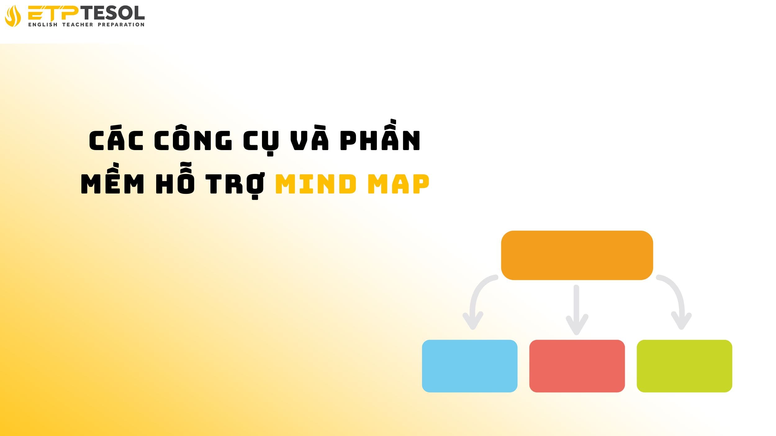 Các công cụ và phần mềm hỗ trợ mind map