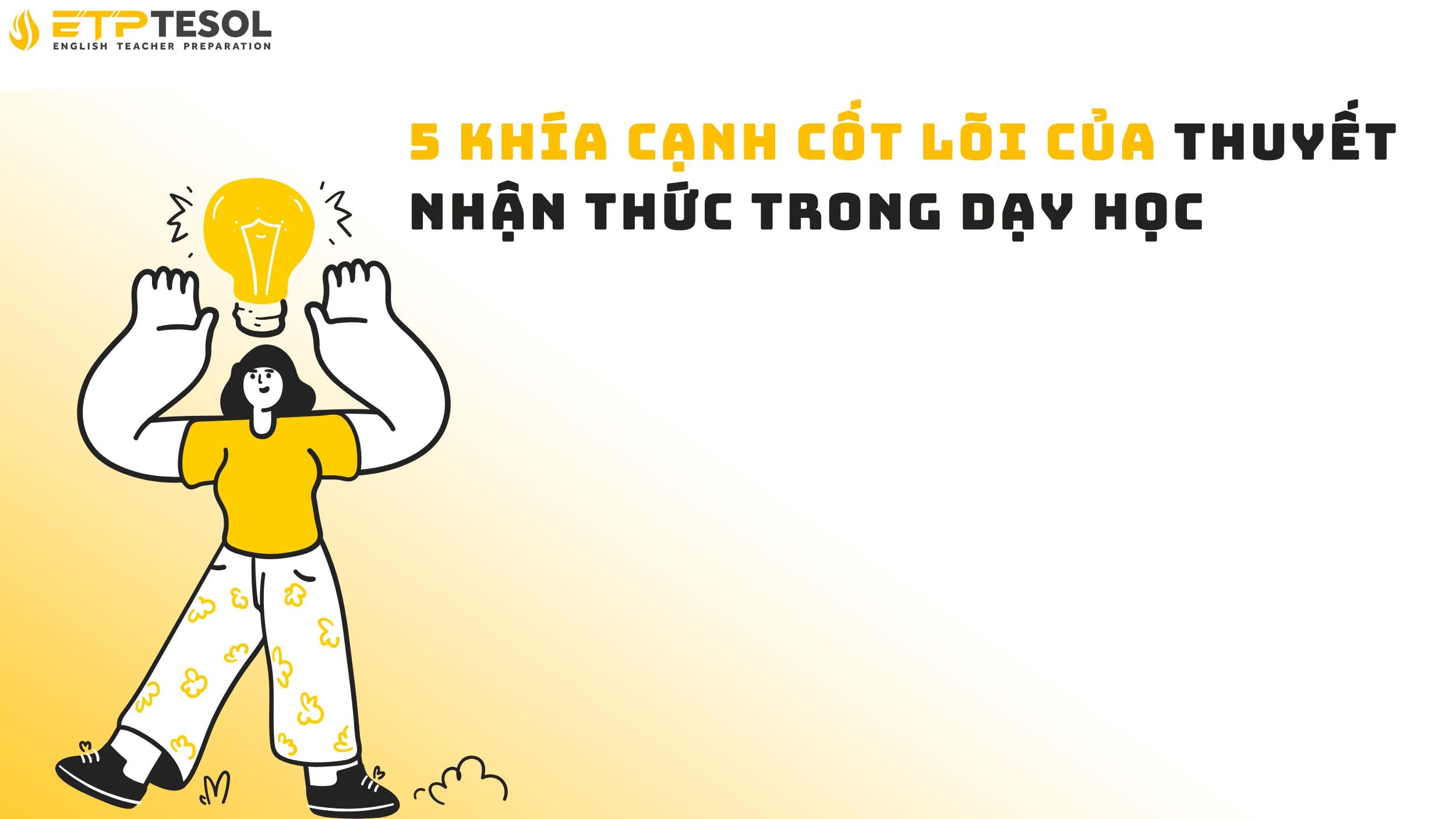 5 Khía Cạnh Cốt Lõi Của Thuyết Nhận Thức Trong Dạy Học 14 5 Khía Cạnh Cốt Lõi Của Thuyết Nhận Thức Trong Dạy Học